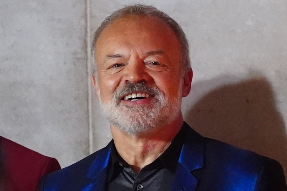 Graham Norton is back hosting the show