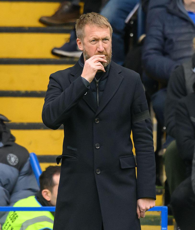 Graham Potter has received sickening messages during Chelsea's poor run