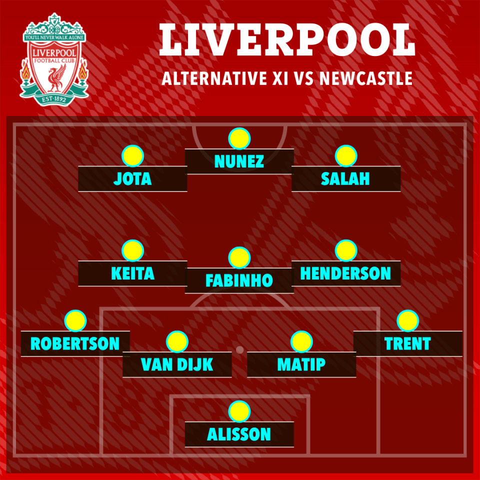 An alternative team which Klopp could field