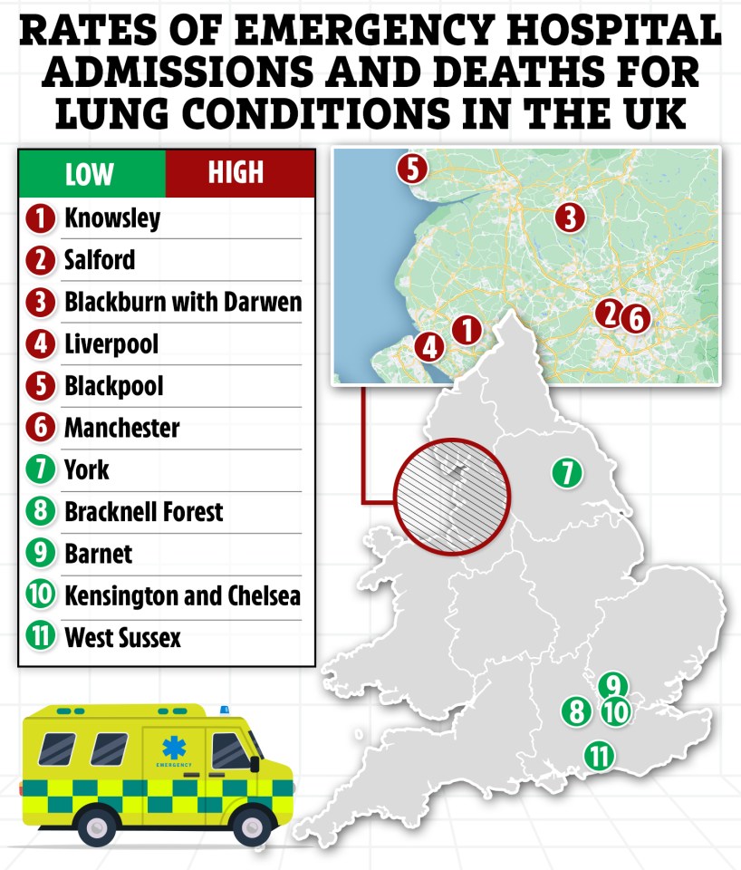 Analysis by Asthma and Lung UK shows the the areas with the highest and lowest rates of emergency hospital admissions and deaths for lung conditions in the UK