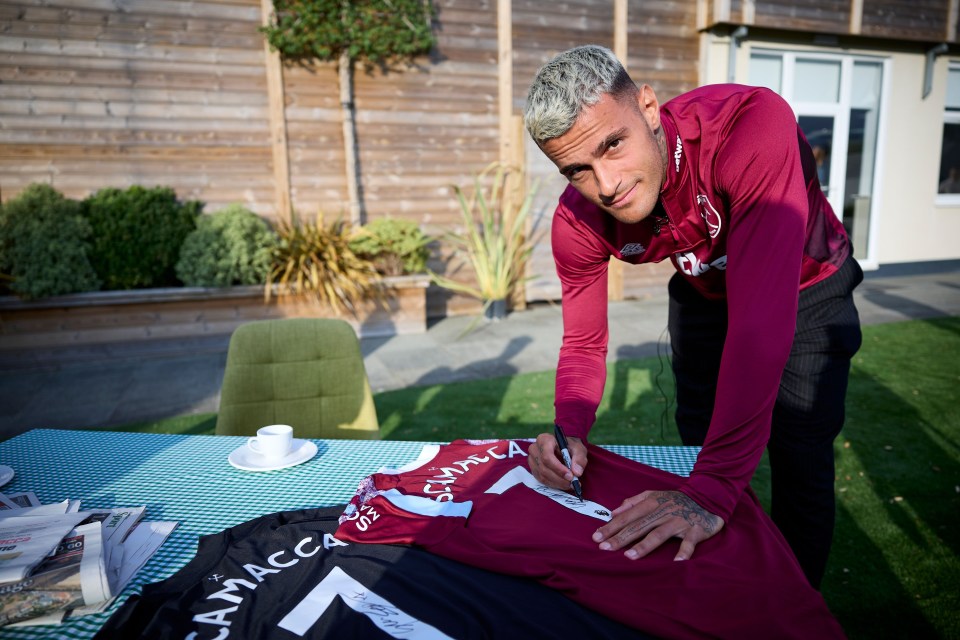 Gianluca Scamacca signed for West Ham in the last summer transfer window