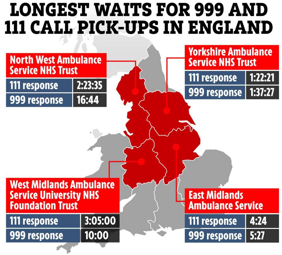 Map shows: The longest time people waited before their 999 or 111 calls were picked up at ambulance trusts across England in December last year