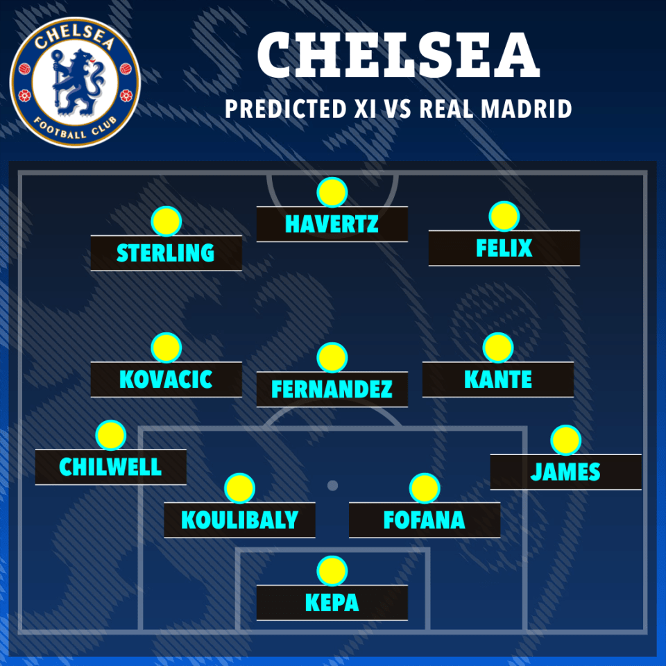 Lampard is expected to keep to his regular 4-3-3 formation for Real Madrid