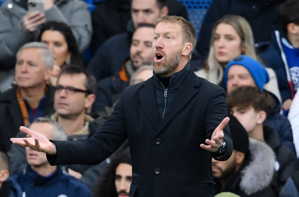 Former Chelsea boss Graham Potter is being lined up by Brighton