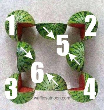 It turns out you are right brained if you can only spot five or six watermelons