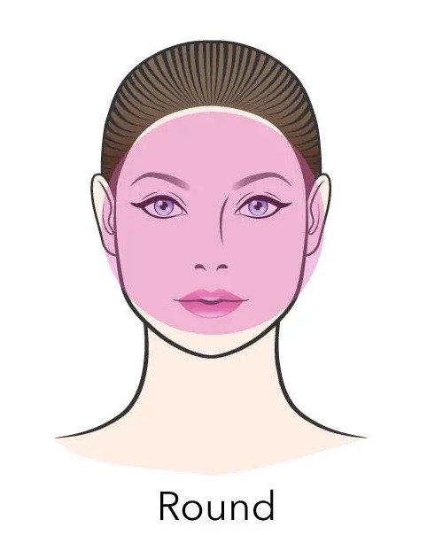 Full cheekbones, a rounded chin and a wide hairline mean you have a round face shape