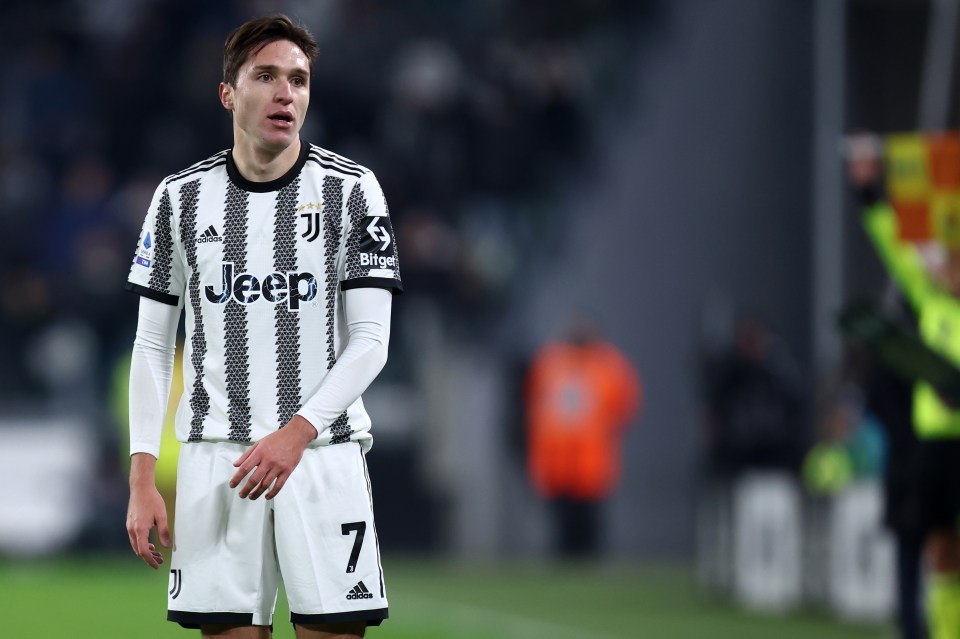 Federico Chiesa is reportedly a Man Utd target