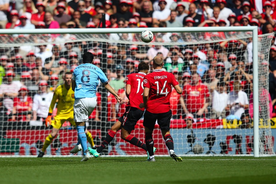 Ilkay Gundogan opened the scoring after just 12 seconds