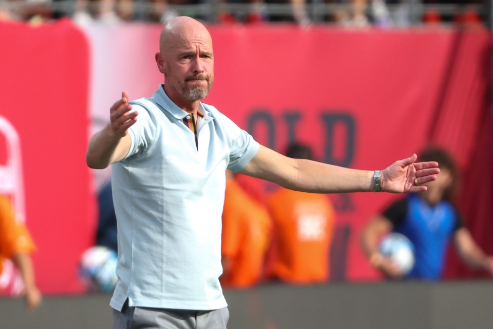 Erik ten Hag is concerned over breaking the club's wage structure