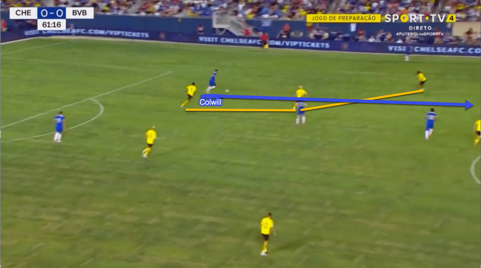 Even when boxed in and pressed Colwill will show composure on the ball and the ability to break lines with his creative passing into midfield.