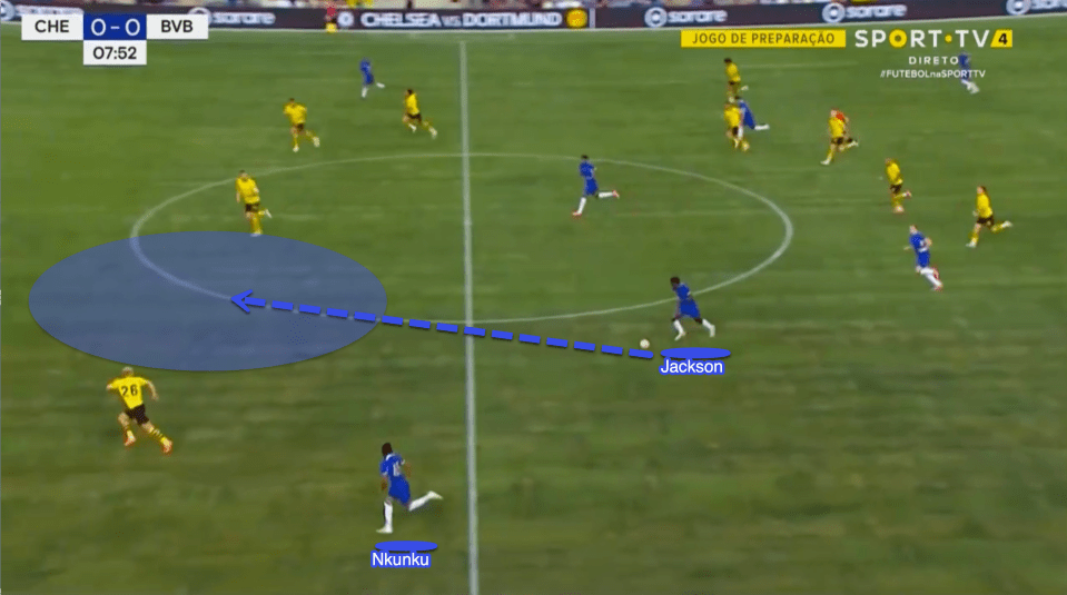 Jackson has shown the ability to drop deeper to receive the ball but when doing so he likes to get turned to drive forward. His ability to carry the ball at speed is combined with great technical ability.