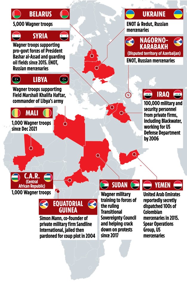 Here are the places private armies has shown up in recent years