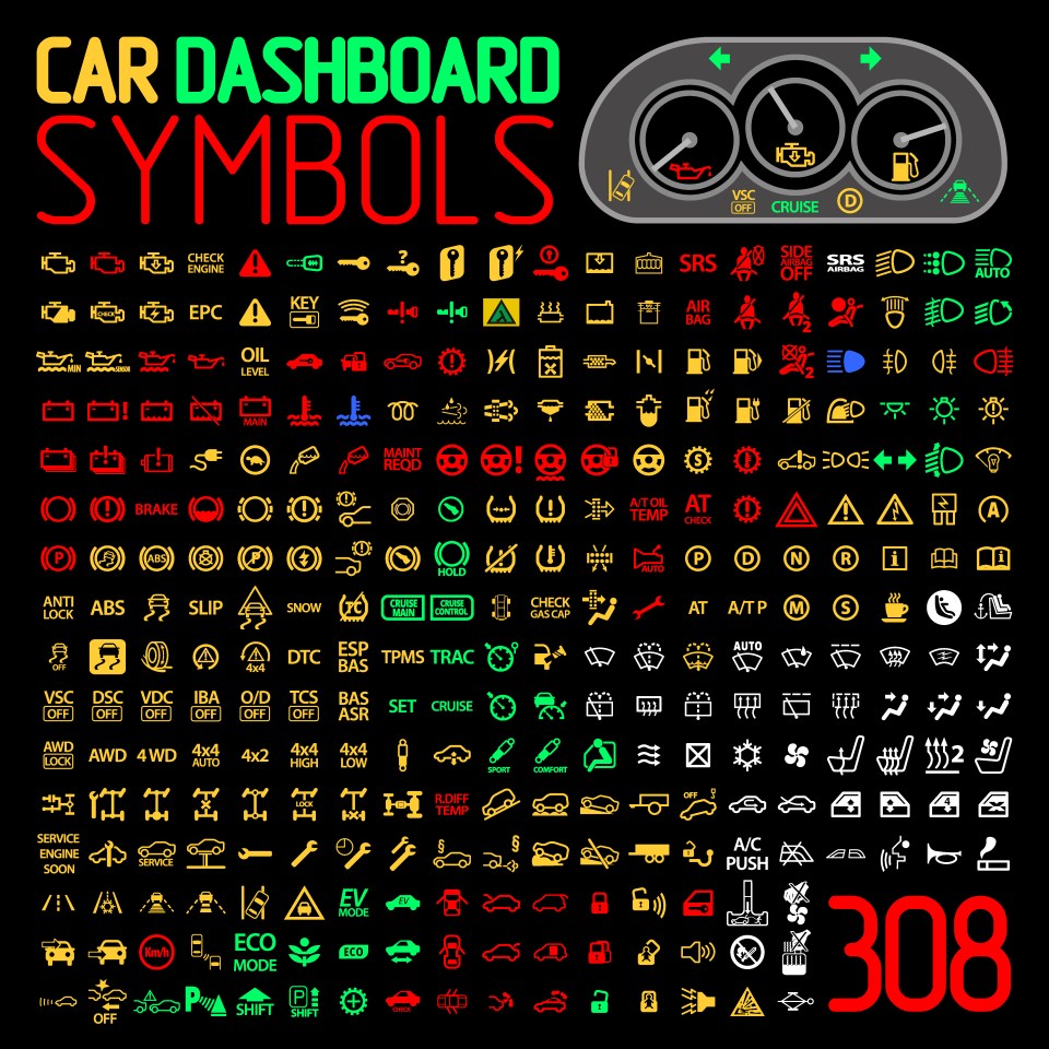 Many drivers say they are confused by their cars' features and don't understand what symbols mean