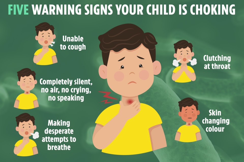 The five warning signs your child might be choking