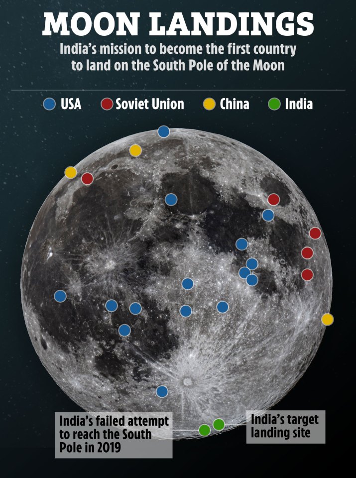 Space chiefs said they learnt a lot from 2019's failed attempt