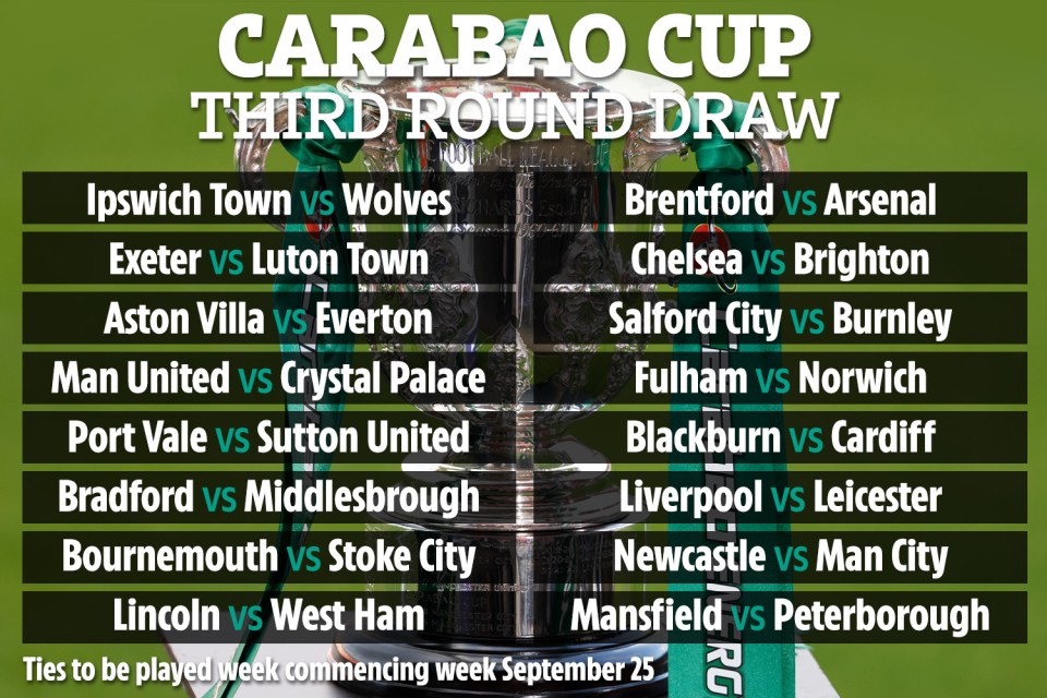 The draw in full