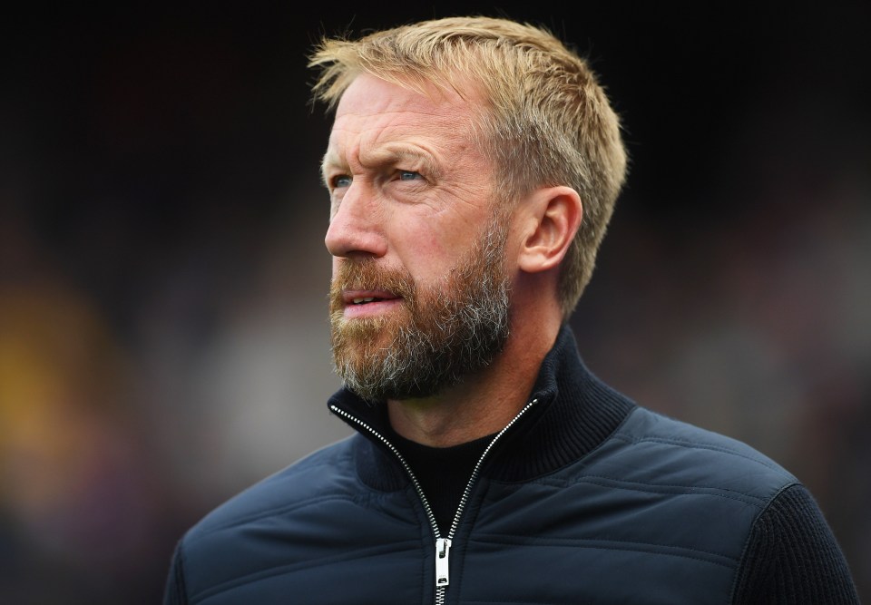 Graham Potter has reportedly turned down the Rangers job