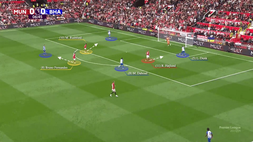 The Seagulls struggled early on with United's midfield diamond pressing intensely