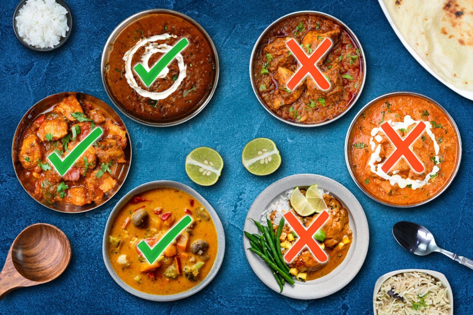 MyFitnessPal has revealed the three healthiest and ‘unhealthiest’ curries