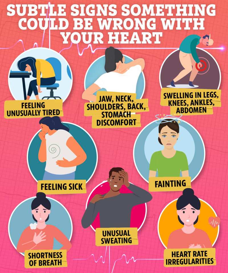 There are eight subtle signs you might be experiencing heart issues, other than chest pain