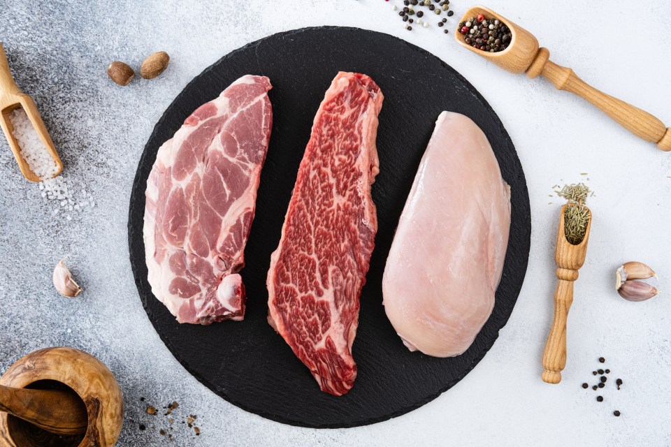 Beef, pork and chicken breast are not recommended