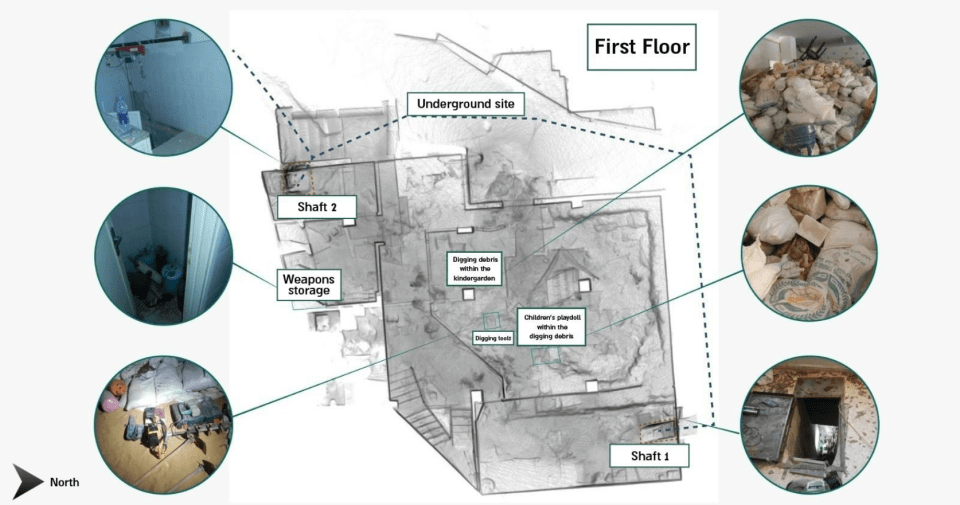 The IDF shared a diagram of the compound