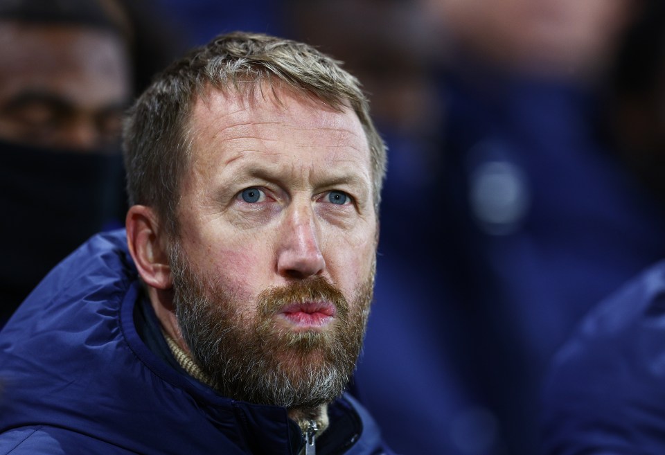 Graham Potter could be the next Manchester United manager if Erik ten Hag is sacked