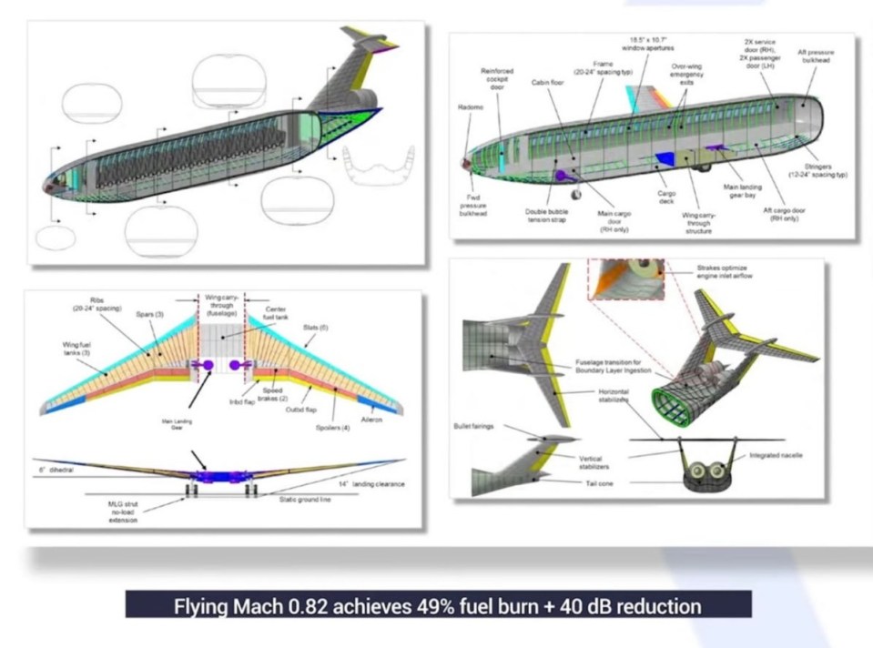 The design provides additional natural lift along the nose section and offers faster turnaround