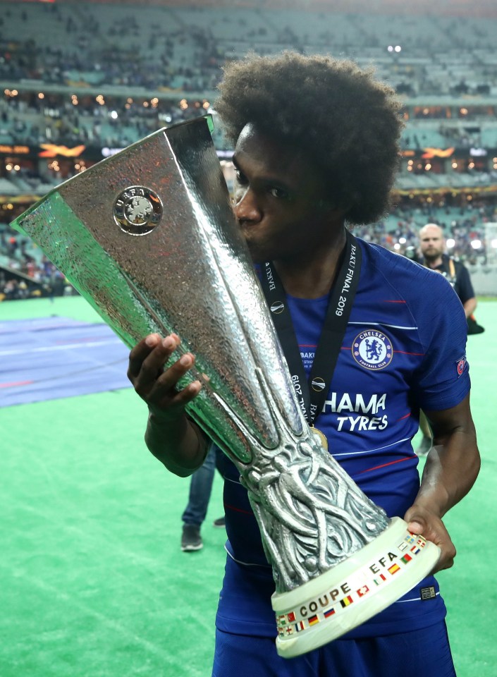 The leaked docs have raised questions over the signing of Brazil forward Willian