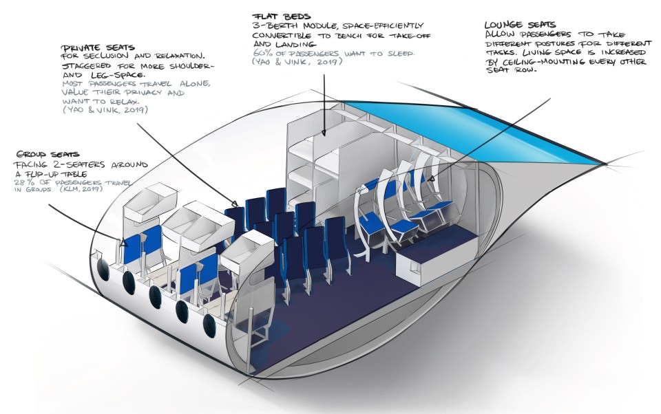 Other seating options include private seats, lounge seats and group seating