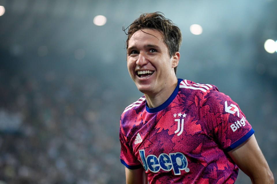 Federico Chiesa could come to replace the likes of Antony