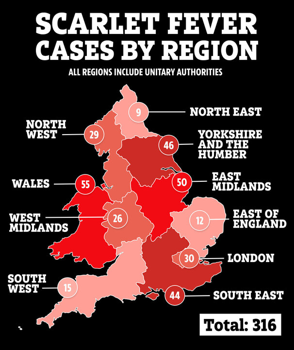 Cases of scarlet fever recorded in the week up to October 29