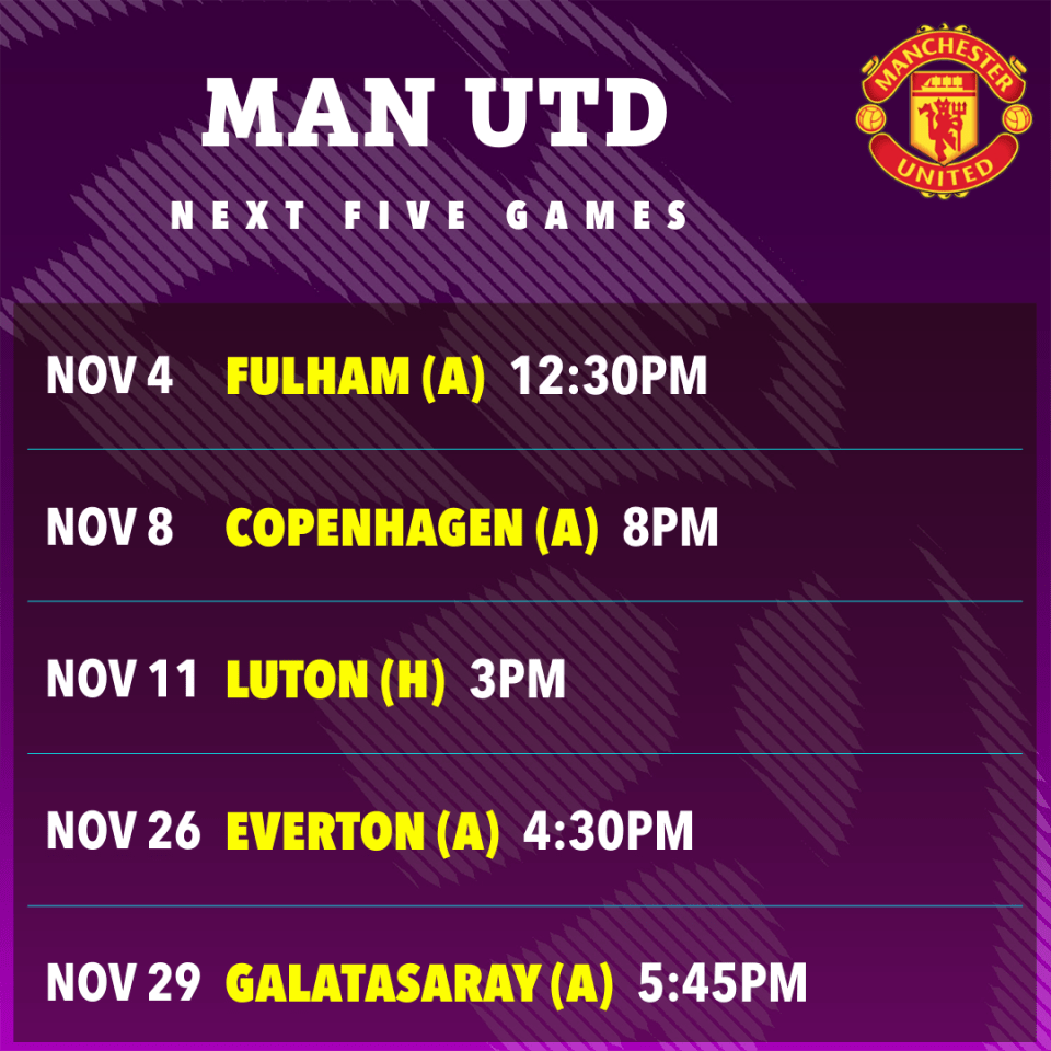 The next five games could be make or break for United’s season