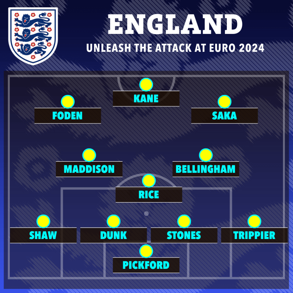 This attacking line-up could get fans off their seats