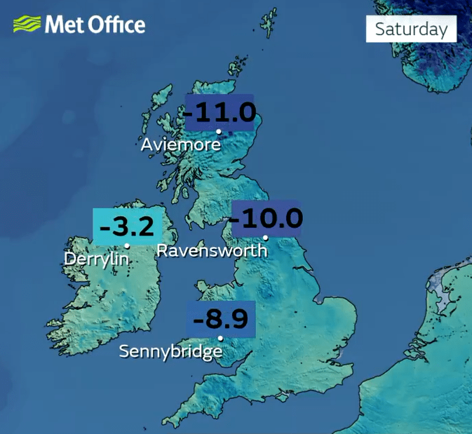 Temperatures dropped to minus 11C this morning