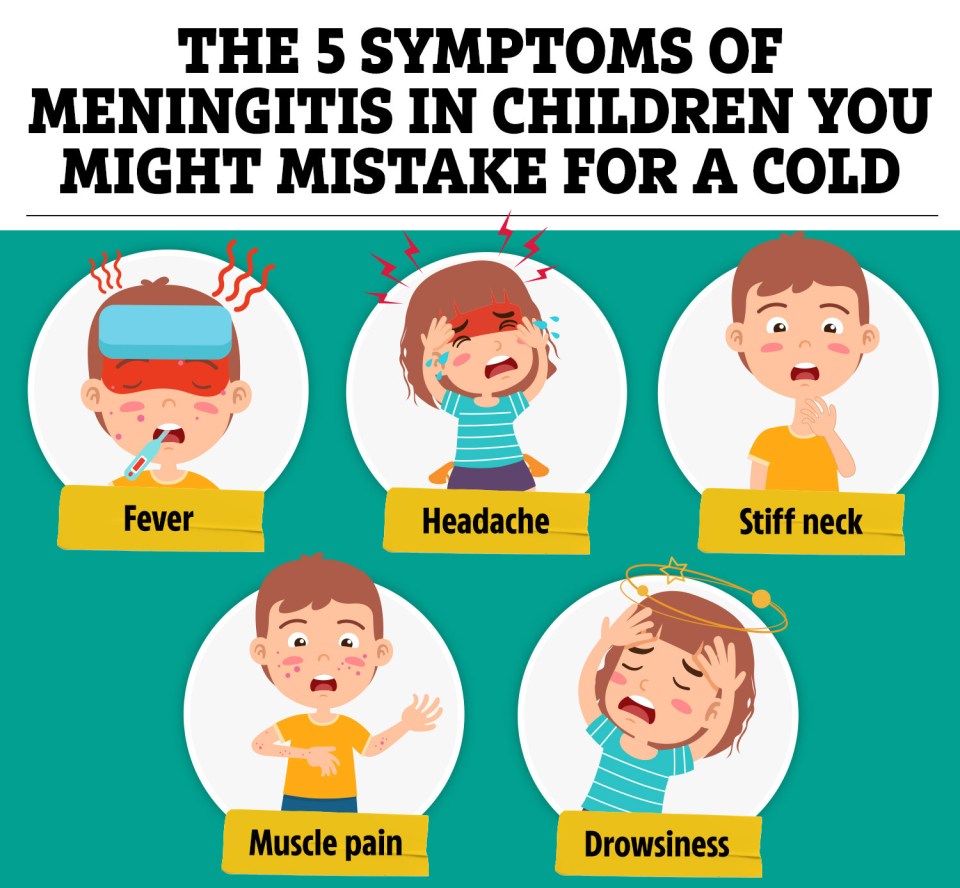 Signs of meningitis can be difficult to spot and there are five early symptoms you might mistake for a cold