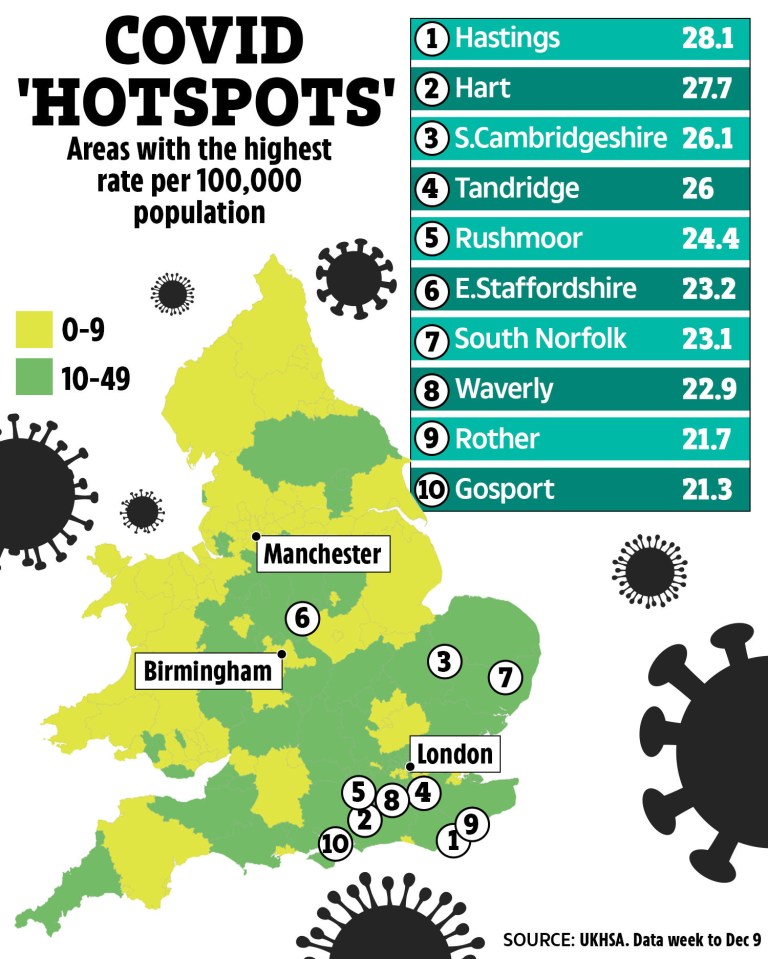 The 10 places in England and Wales with the highest Covid cases