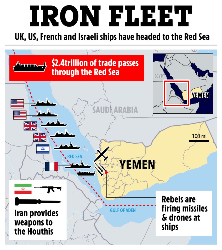 The UK, US and Israel have sent warships to try to retain control over the waters of the Red Sea