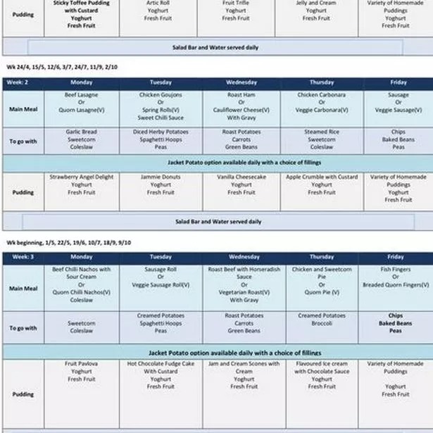 The Hungry Hub menu at St Columb Major Academy