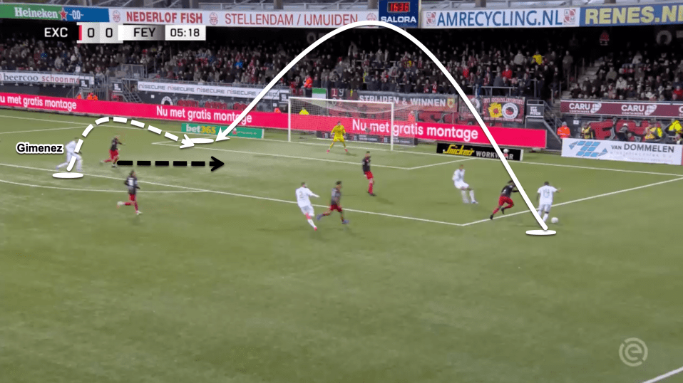 Here we see an example of Gimenez's excellent movement as he drifts to the back post