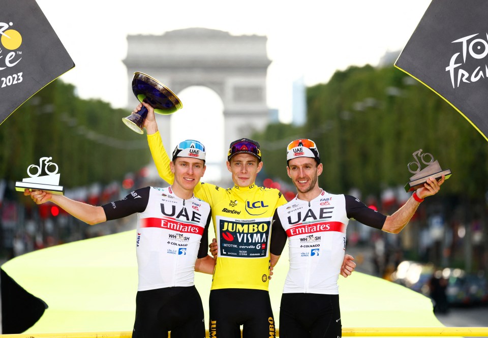 Jonas Vingegaard won the Tour de France in 2023