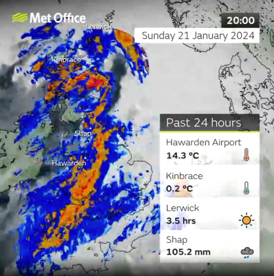 Howling winds pummelled the UK overnight