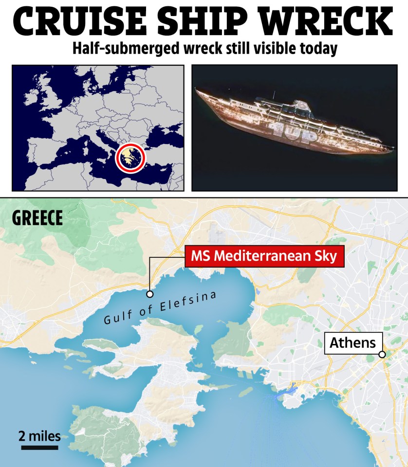 The ship is now half-submerged in the Gulf of Elefsina in Greece