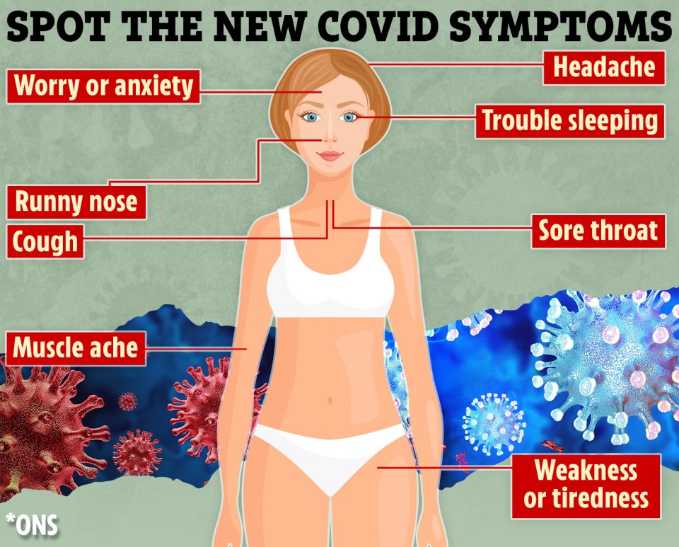 JN.1 currently makes up around seven per cent of positive Covid tests analysed in a lab.