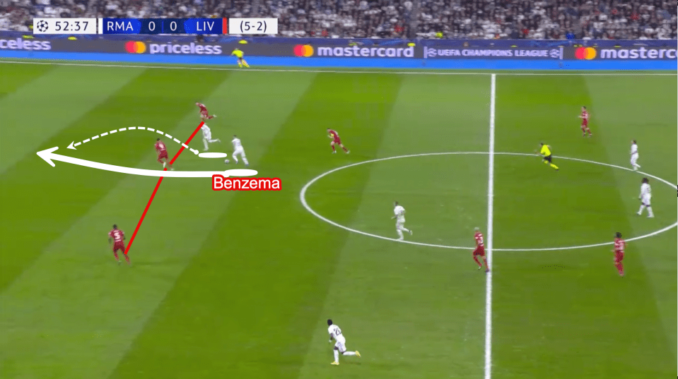 Benzema sees a team-mate on the break and plays an accurate pass to release them