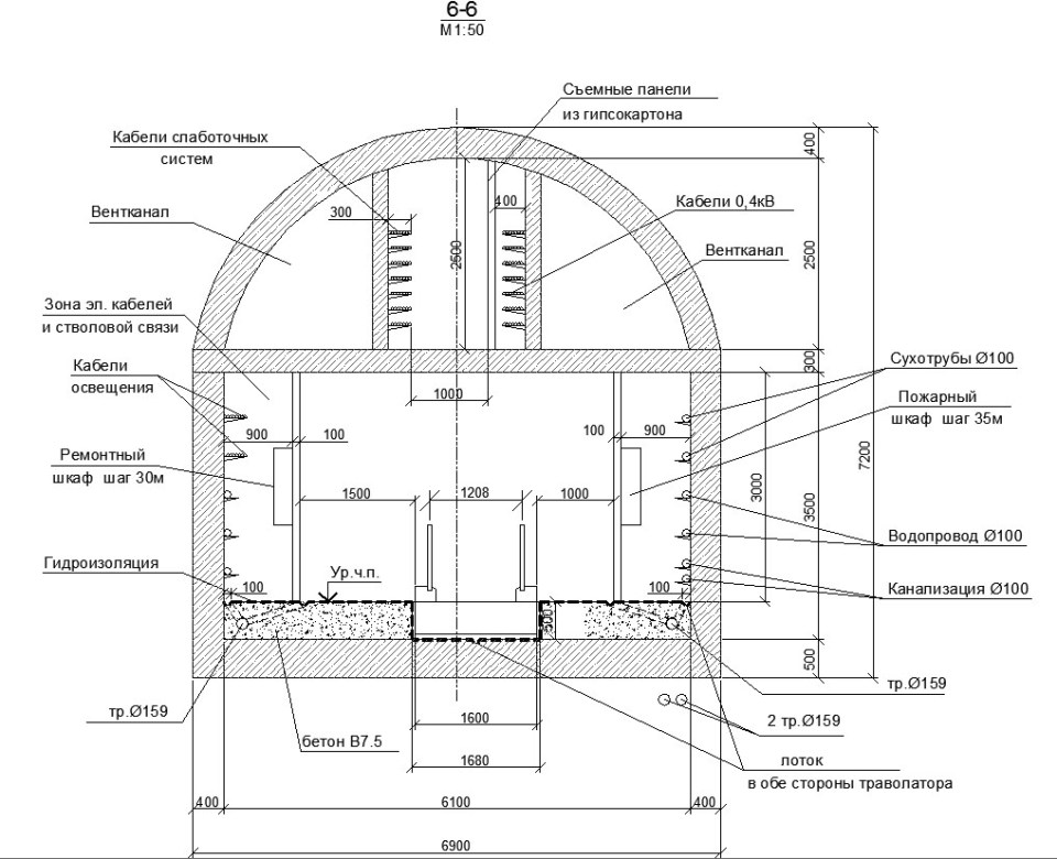 Documents suggest the existence of an impressive underground bolthole