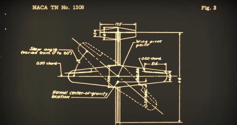 The oblique wing was designed to rotate on a centre pivot - similar to a helicopter