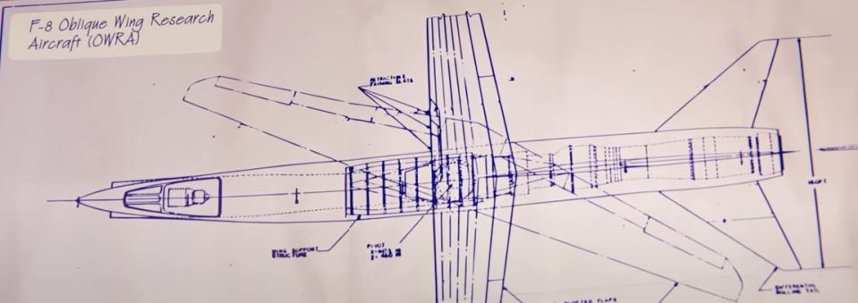 Budget constraints and shifting priorities have largely stalled intensive oblique wing research programs