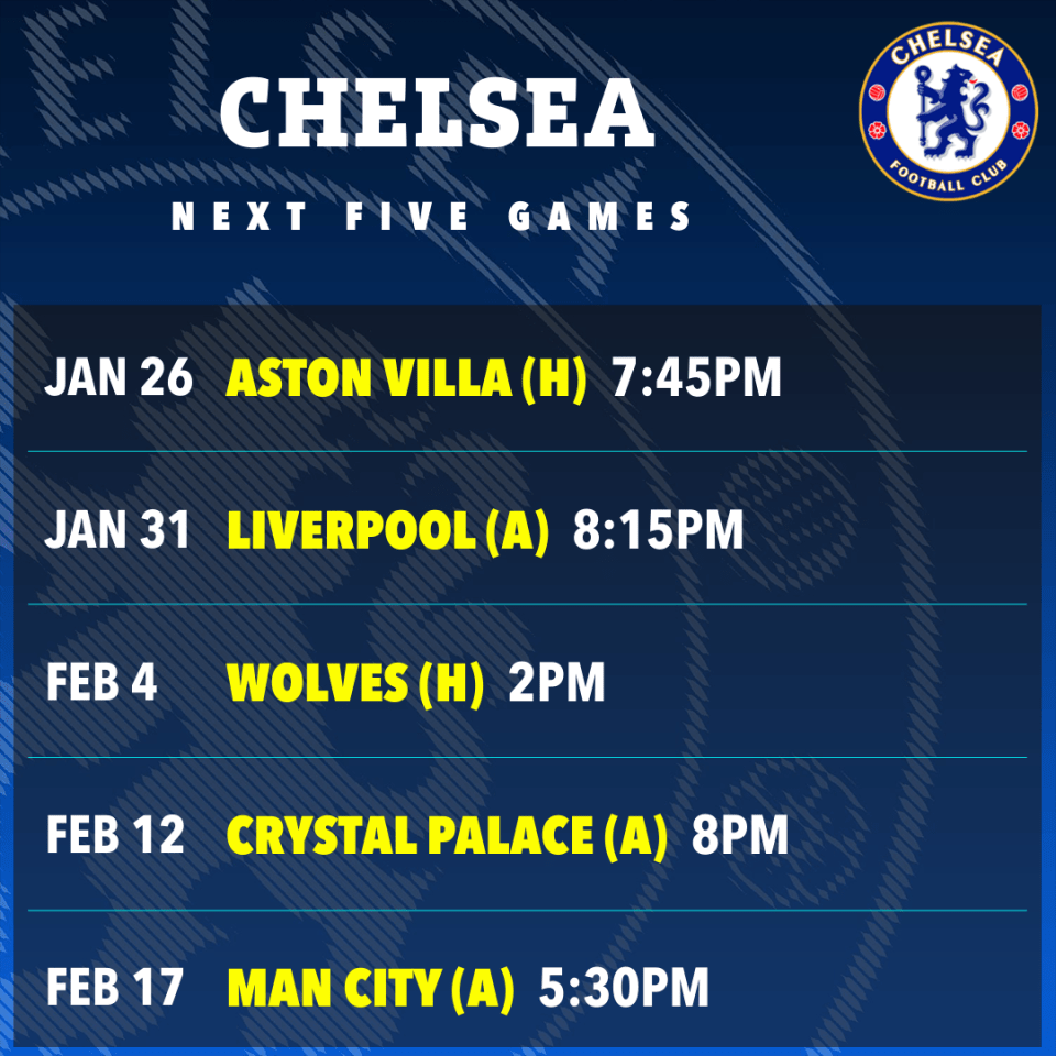 Chelsea have huge games against Liverpool and Man City before the Carabo Cup final on February 25