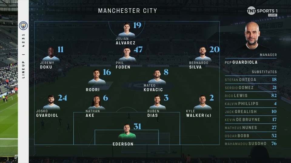 Walker captained out the Manchester City team for tonight's big match